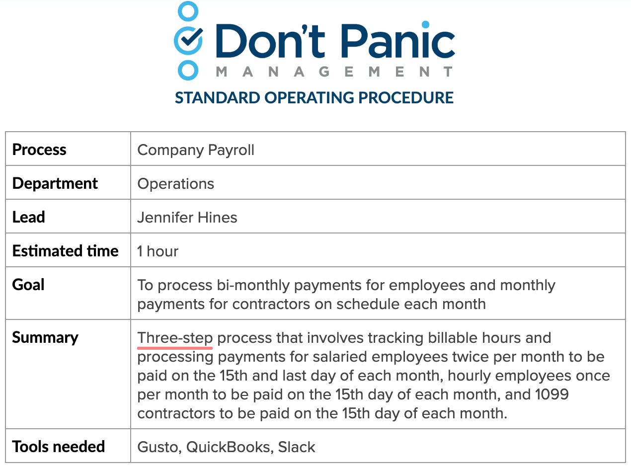 Standard Operating Procedure Template from www.dontpanicmgmt.com